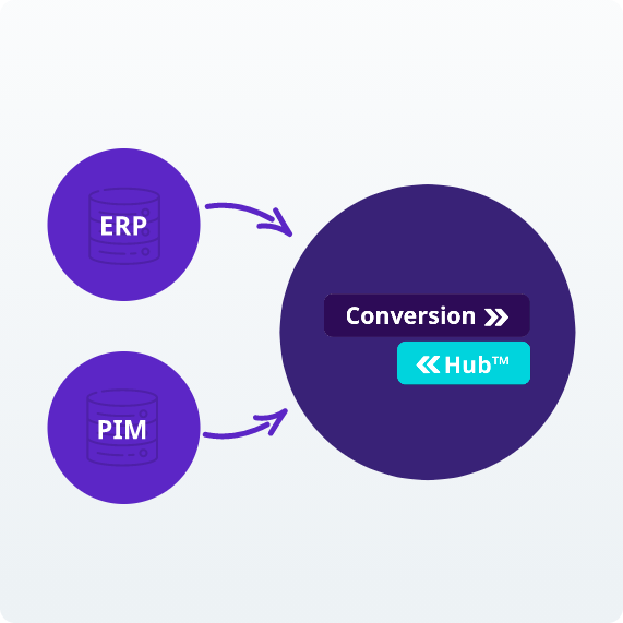 /data/pam/public/Solution/Conversion-Hub/pimmix-conversion-hub-slider3-suppliers-2.png